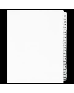 SW Index Tab Dividers White 25th Cut #426-450