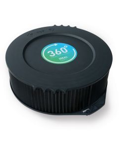 Filter kits for LUFT AP60 and AP 80 Pro