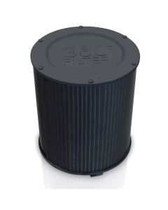 Filter kits for LUFT AP30 and AP 40 Pro